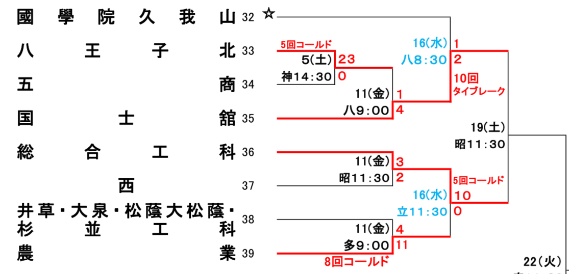 画像 -20250717-084208-8bcc8fad